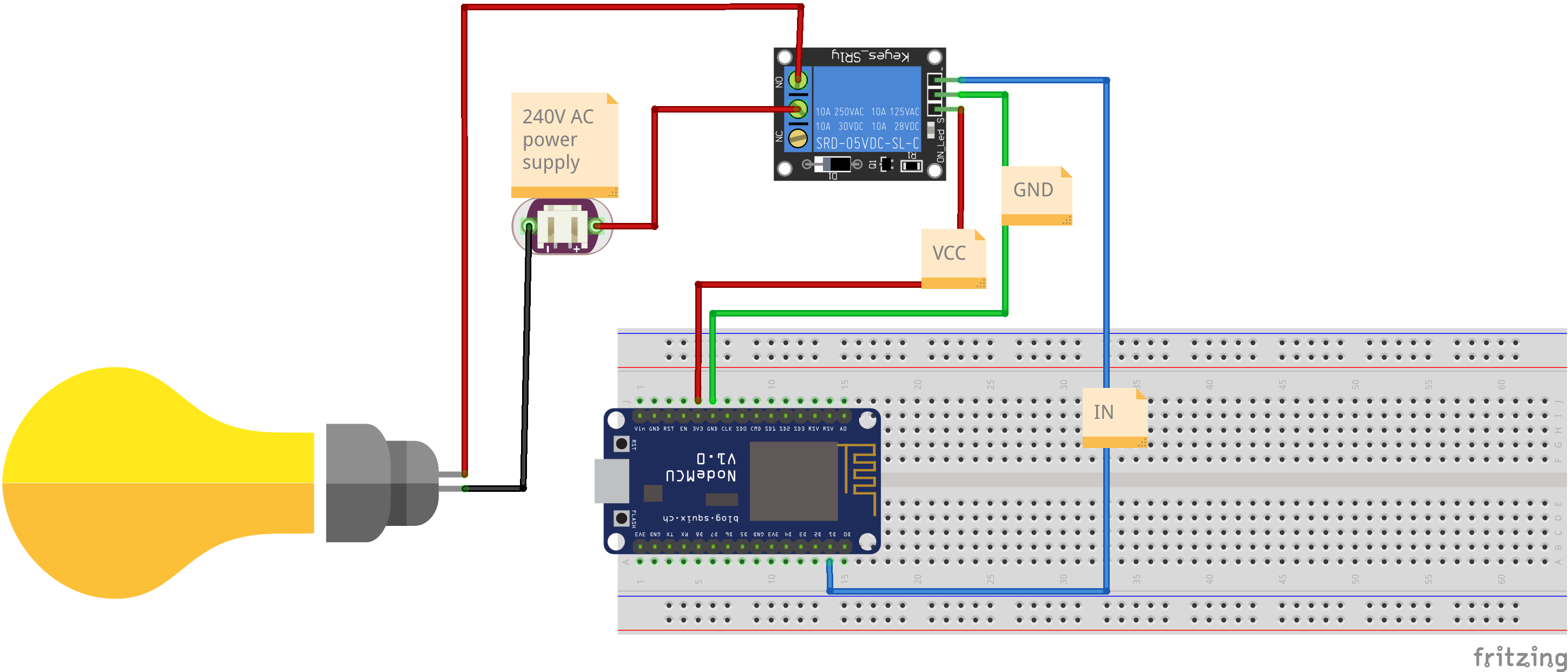 Basic system